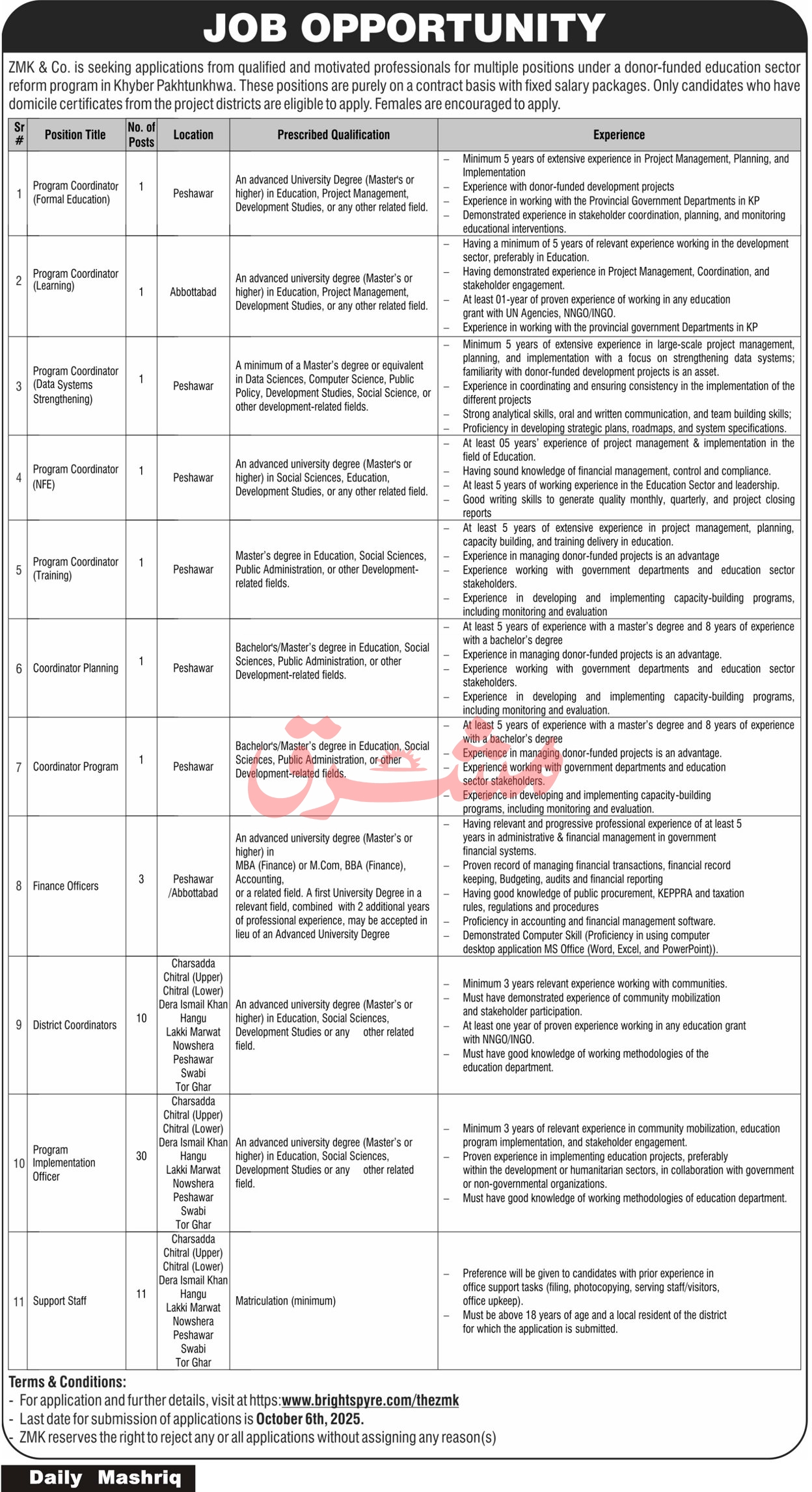 Jobs in ZMK & Co KPK